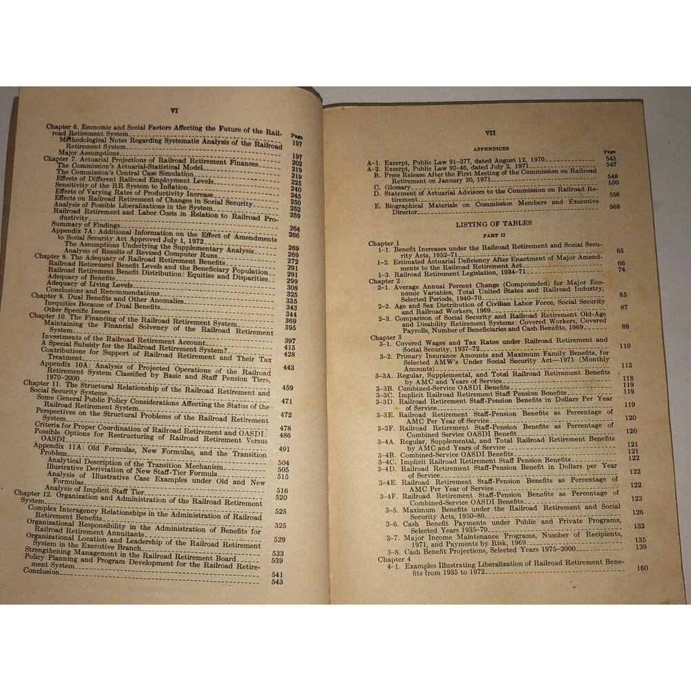 Railroad Retirement System Its Coming Crisis Report ‘72 Signed Harley O Staggers